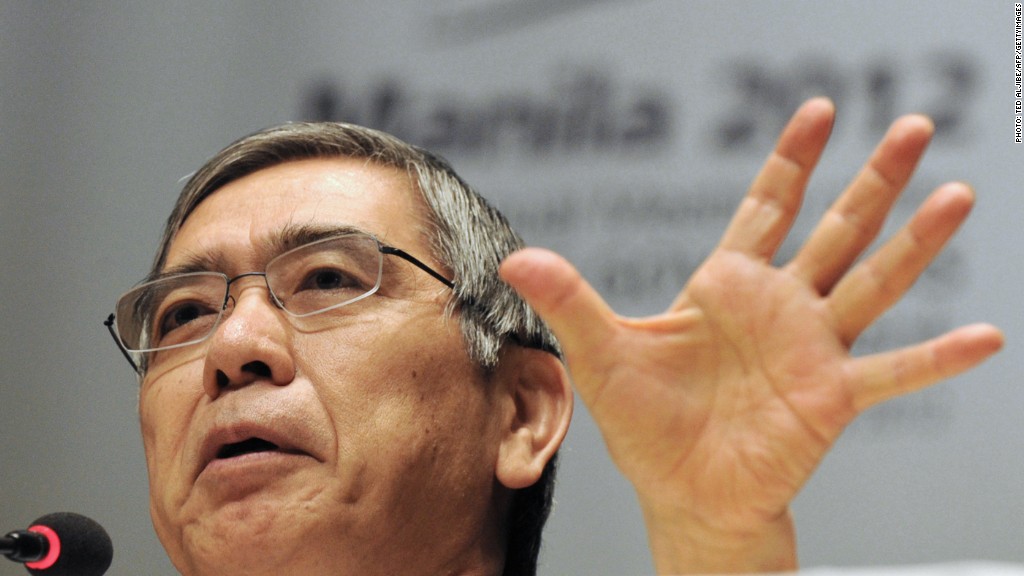 Haruhiko Kuroda