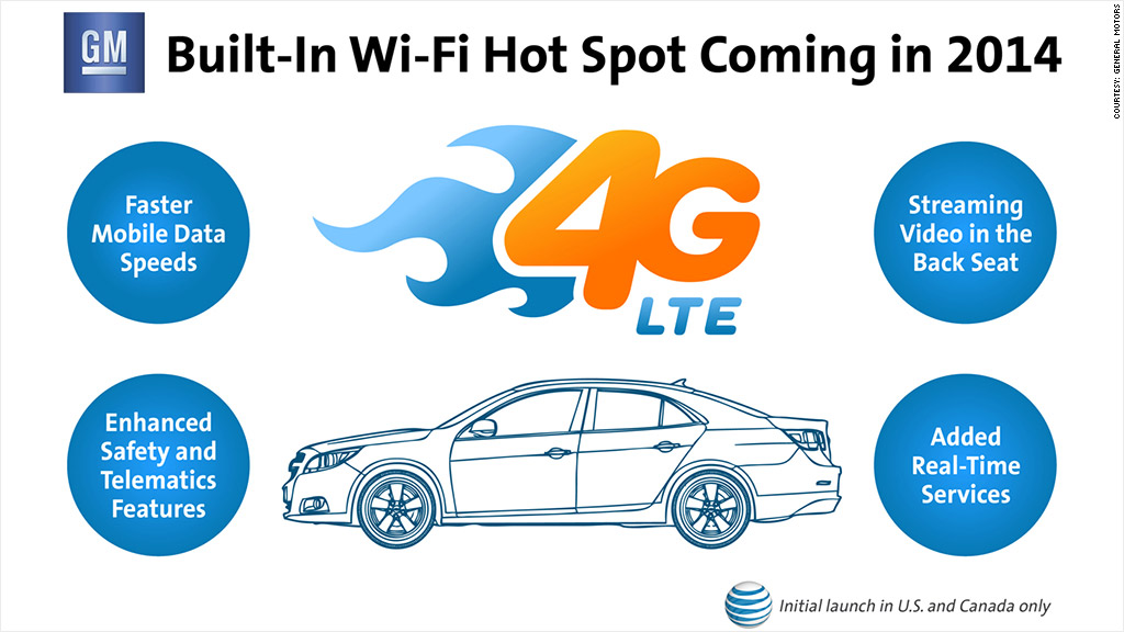 gm att wifi hot spots