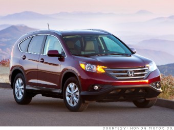 consumer reports 2012 honda crv