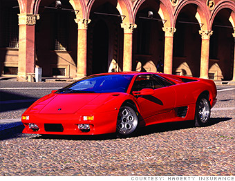 collectible lamborghinis gallery