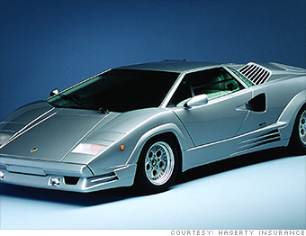collectible lamborghinis gallery