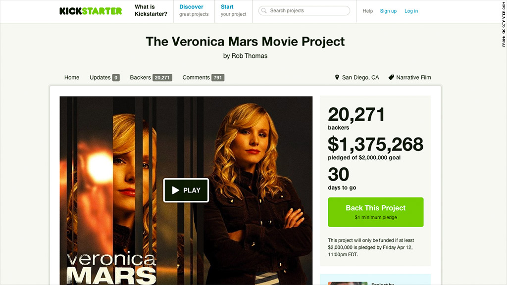 veronica mars kickstarter