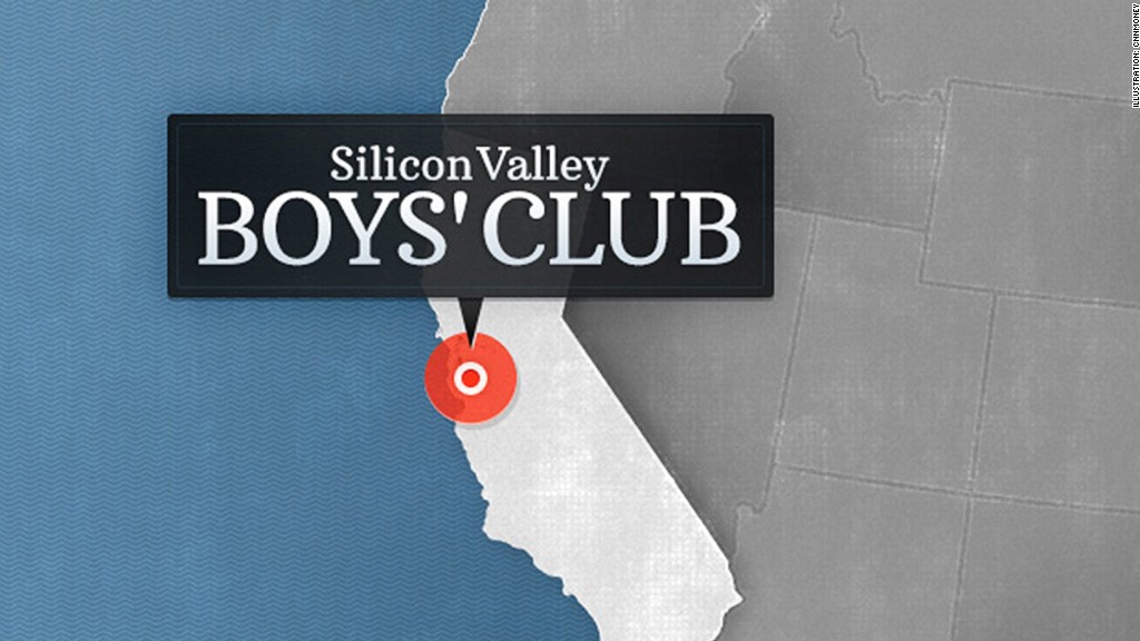 tech diversity boys club