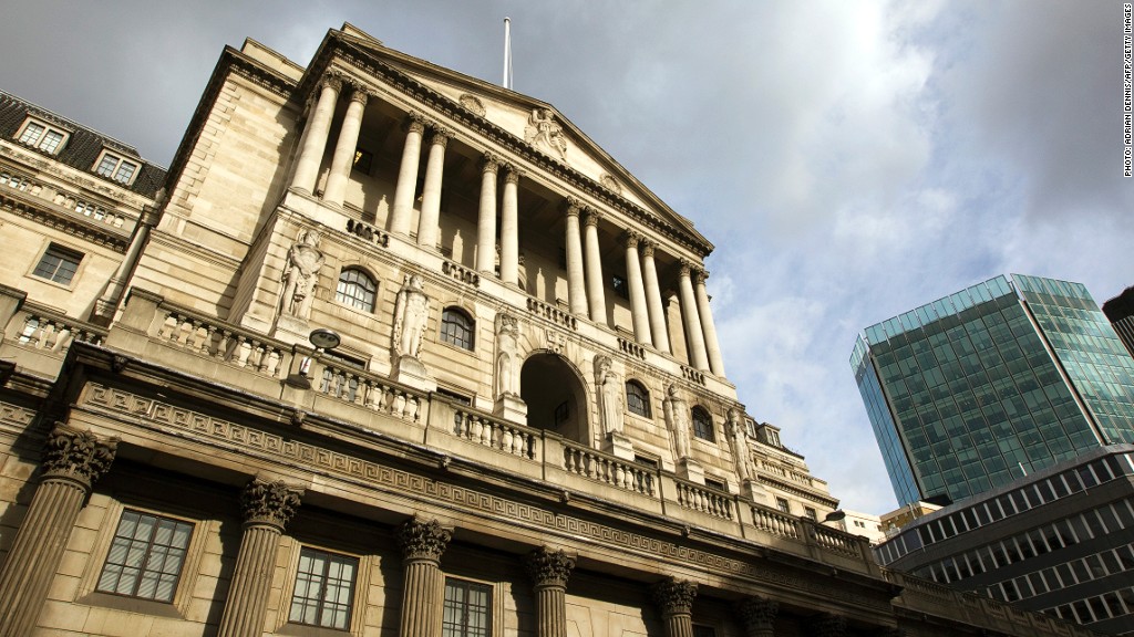 uk banks raise capital