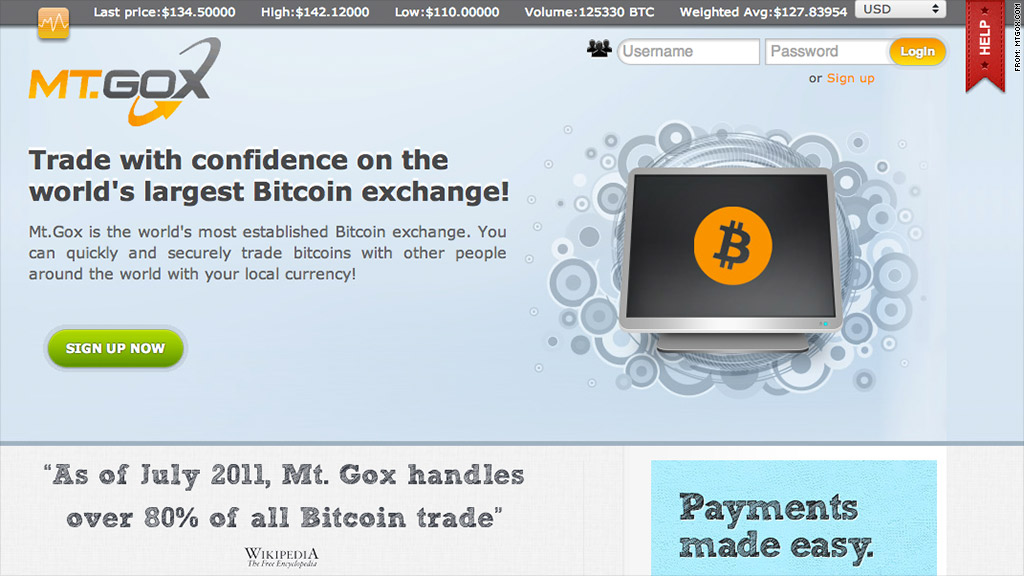 bitcoin mt gox