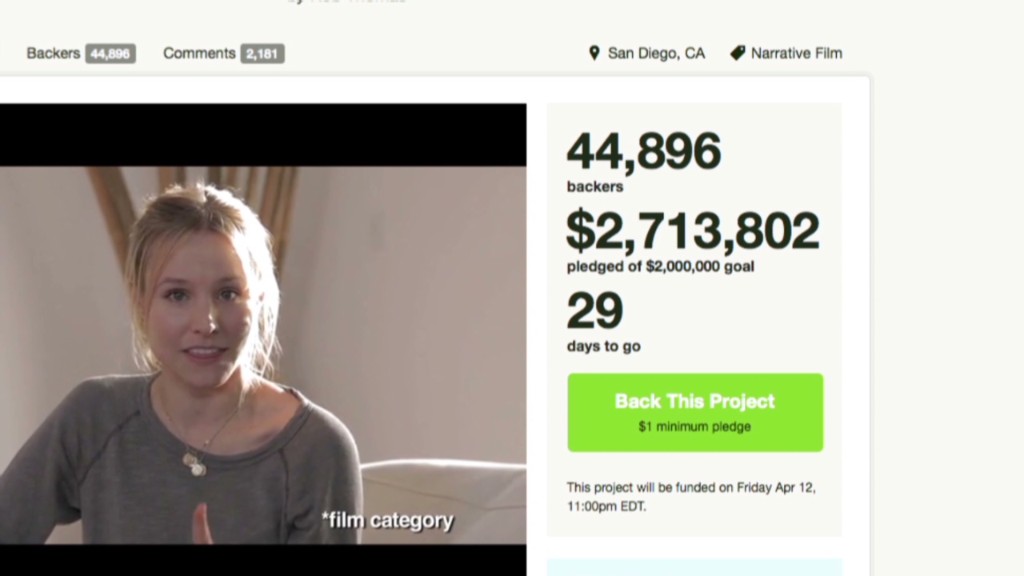 Hollywood's new funding model: Kickstarter