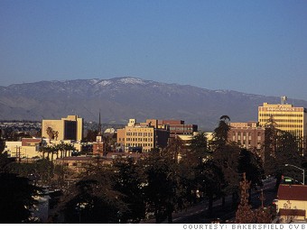 most polluted cities bakersfield