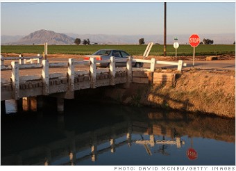 most polluted cities el centro