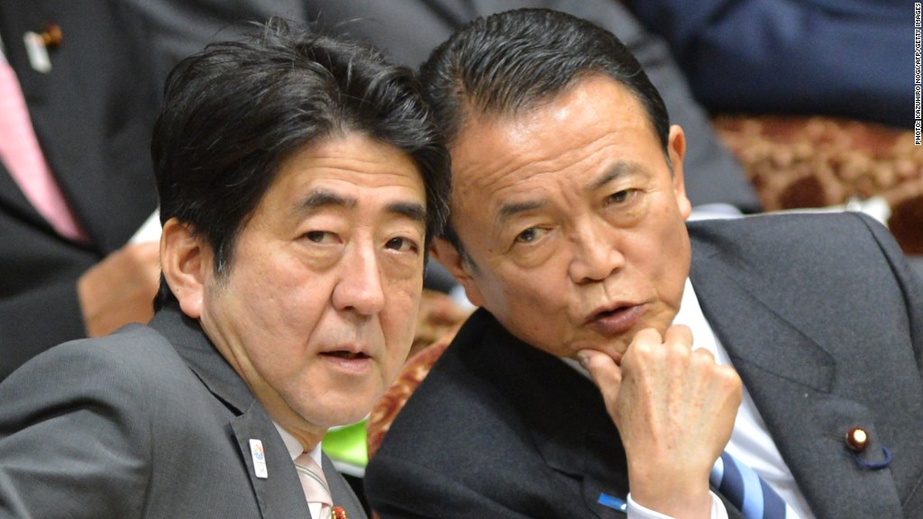 taro aso