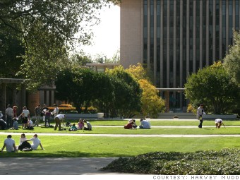 harvey mudd college college return investment gallery