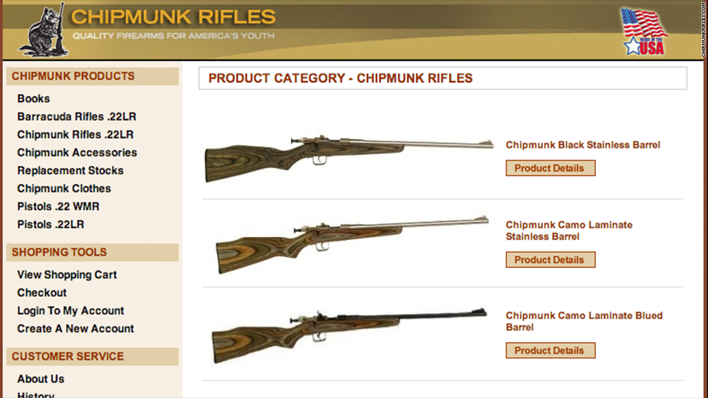 chipmunk rifles