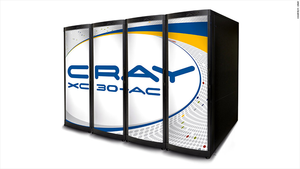 superordenador cray xc30 ac