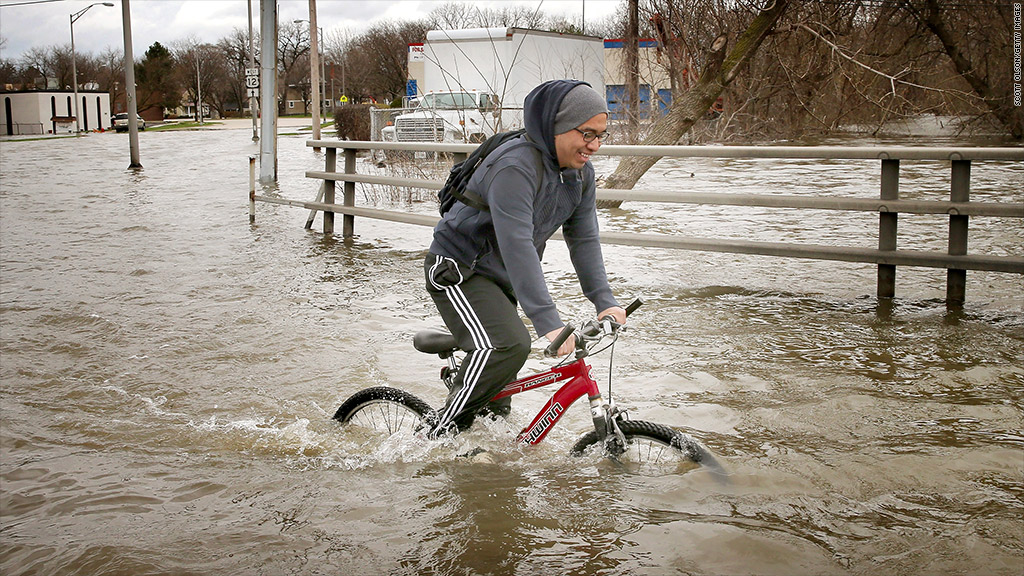 midwest flooding gauges