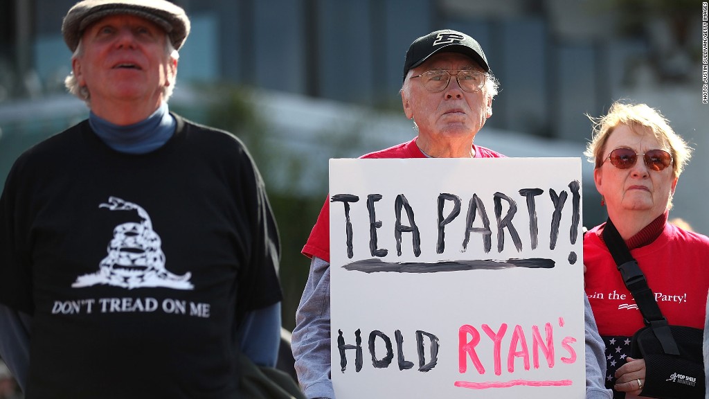 irs tea party