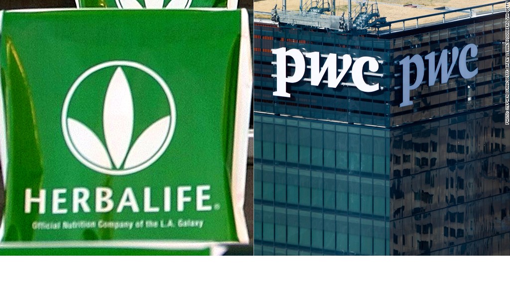 herbalife pricewaterhousecoopers