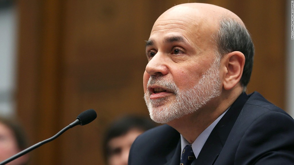 ben bernanke testifies 