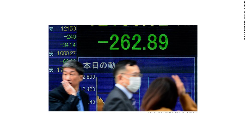 japan stock market nervous