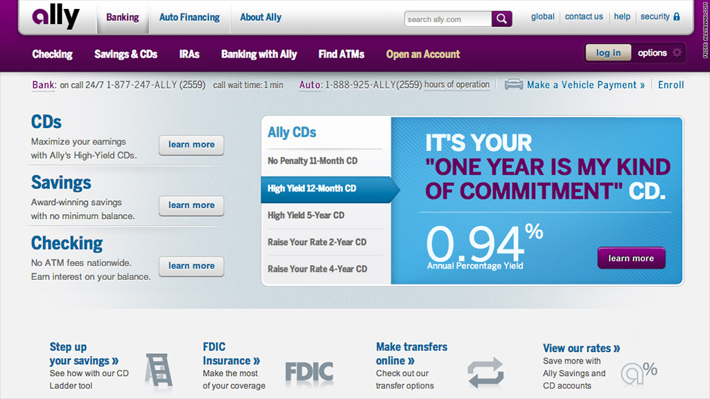 How your checking account stacks up