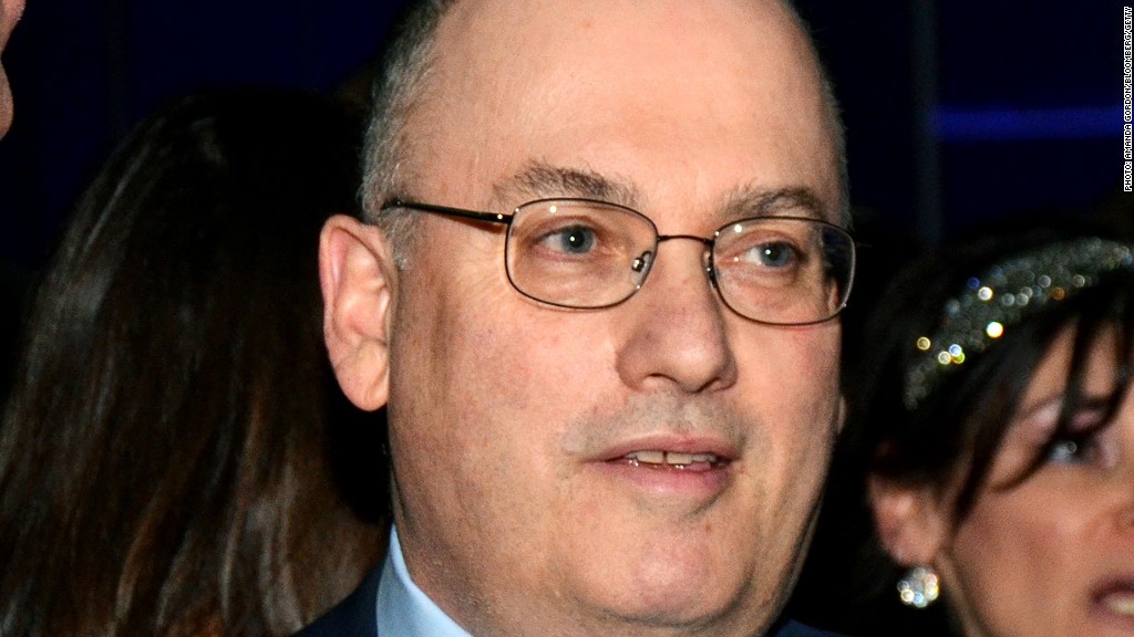 steven cohen