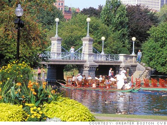 city parks boston