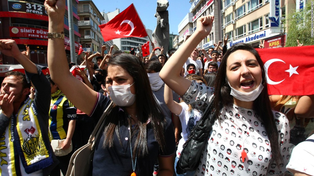 turkish protests