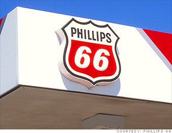 Phillips 66