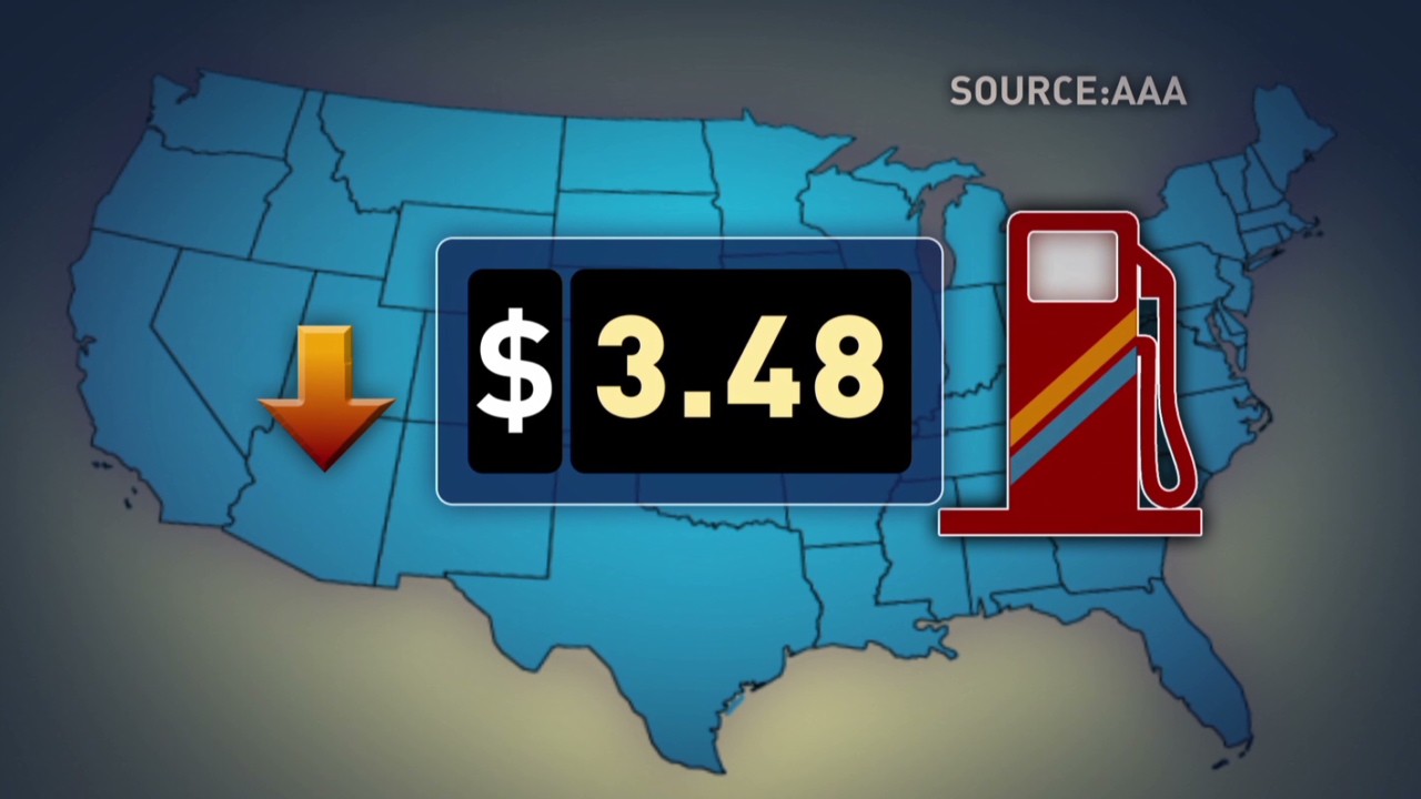 Gas prices falling for holiday weekend Video Business News