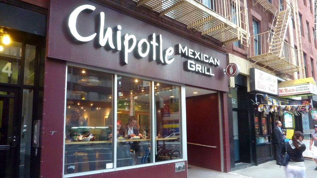 chipotle mexican grill