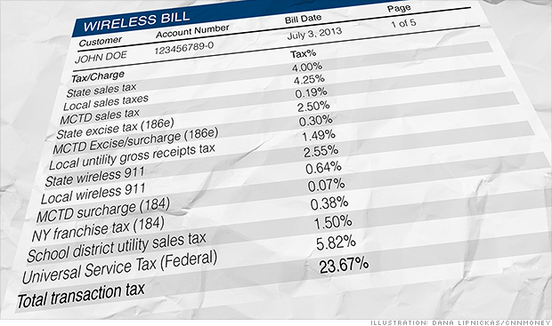 cellular phone bill