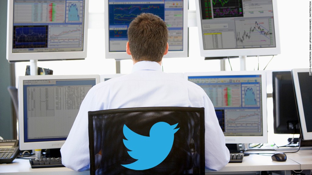 twitter trading