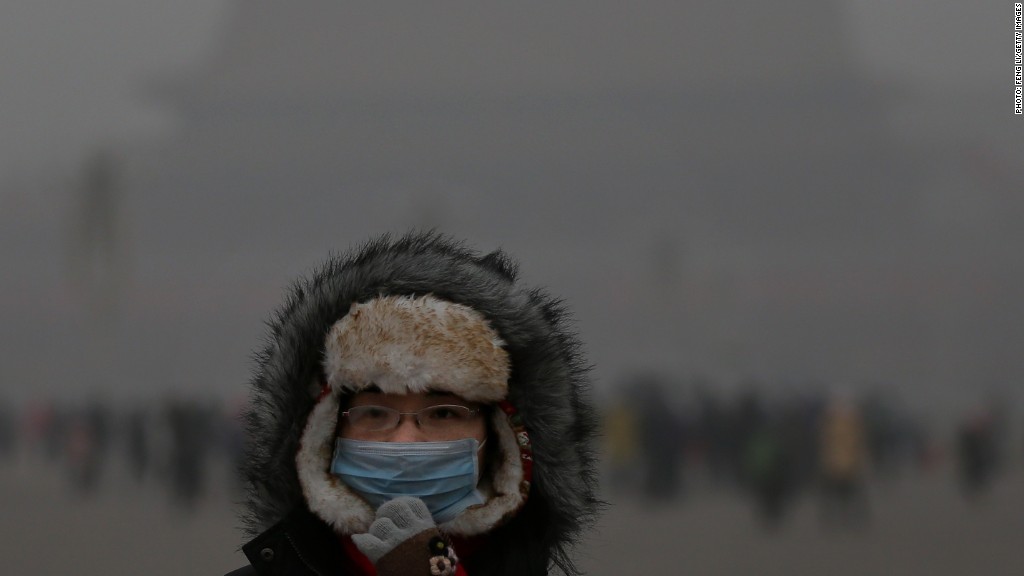 china air pollution