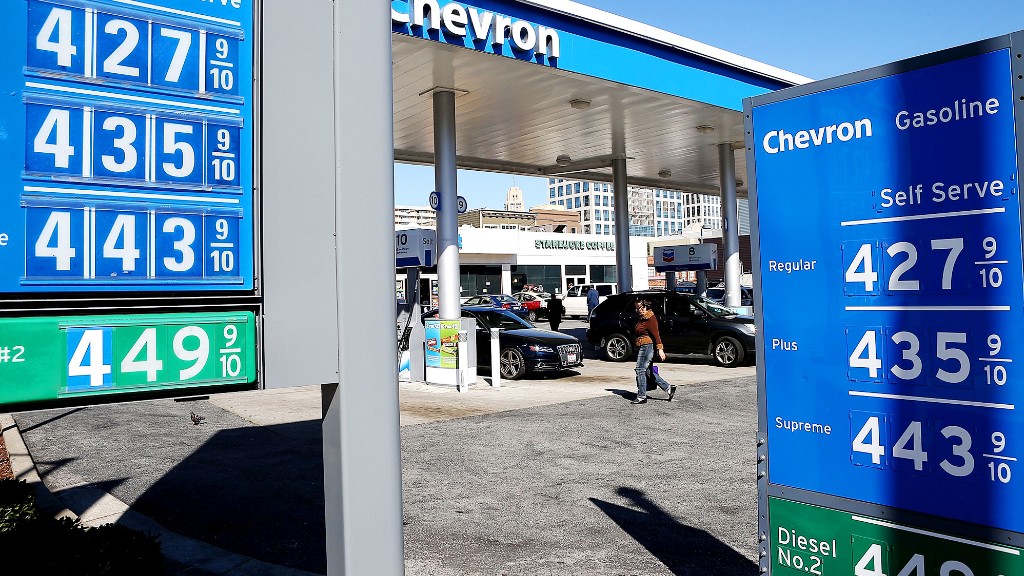 california gas prices rise