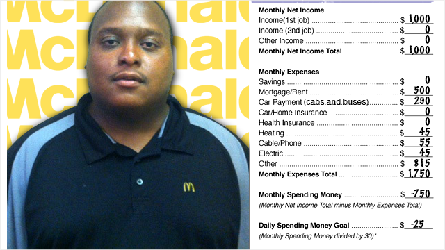 How Much Does a Mcdonald'S Employee Make a Month  