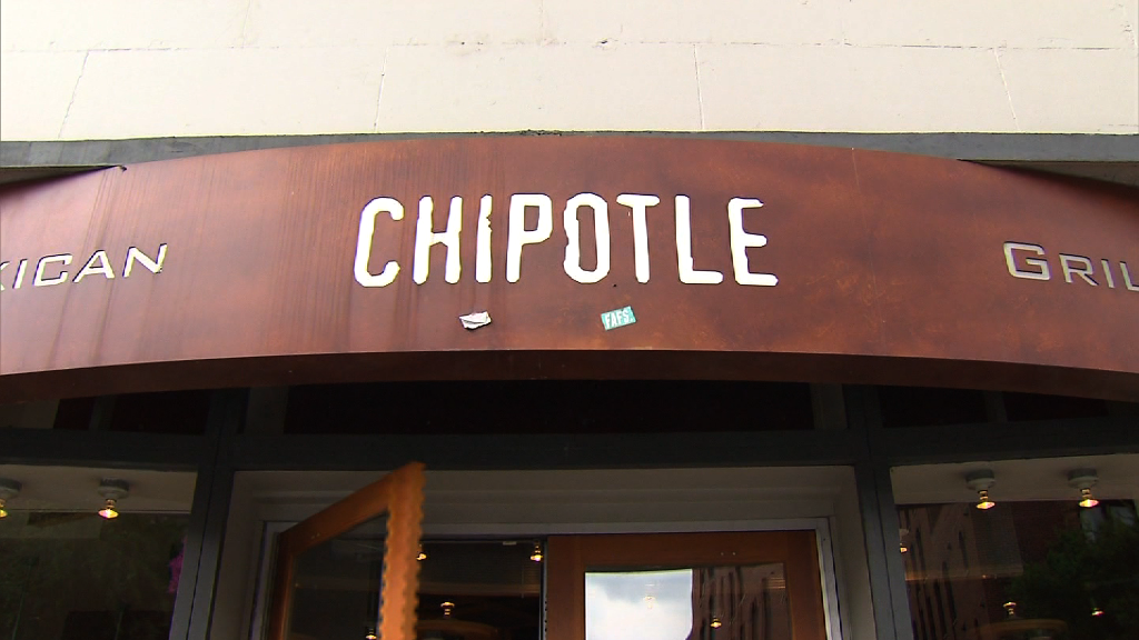 Wall Street craves Chipotle