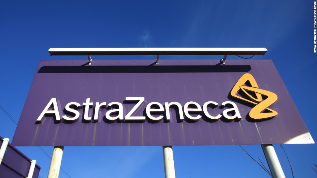 astrazeneca china investigation