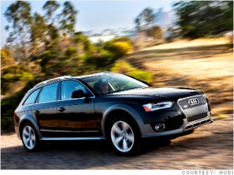 jd power apeal audi allroad