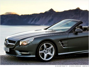 jd power apeal mercedes benz sl 