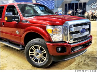 jd power apeal ford superduty