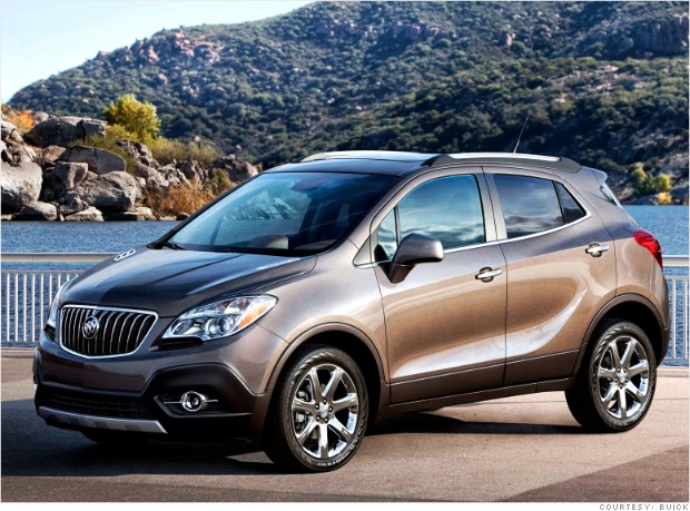 Sub-compact SUV - Buick Encore - America's best-loved cars - J.D. Power ...