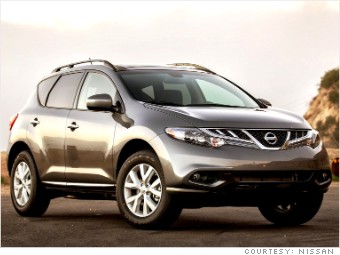 jd power nissan murano