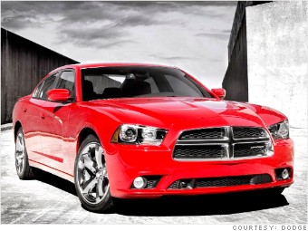 jd power dodge charger