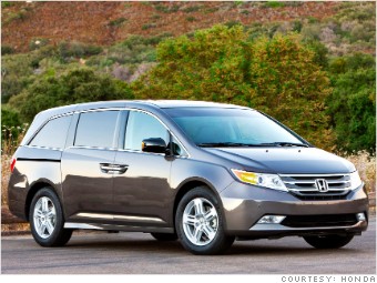 jd power honda odyssey