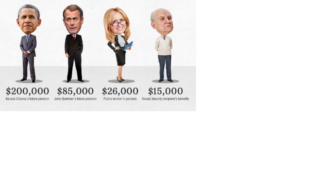 Will your congressman retire richer than you?