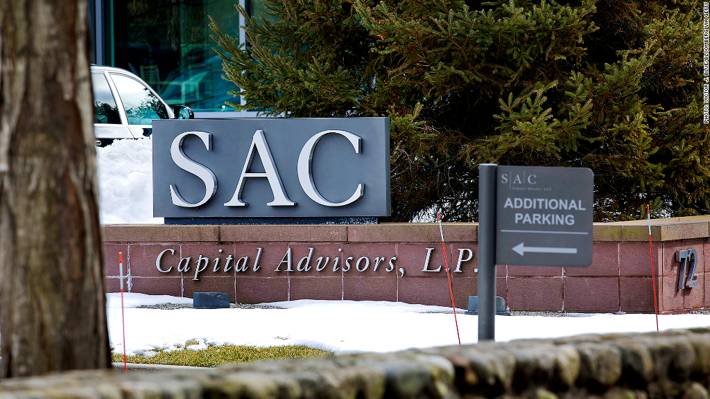 sac insider trading 