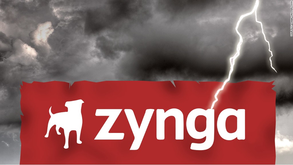 zynga bleak future