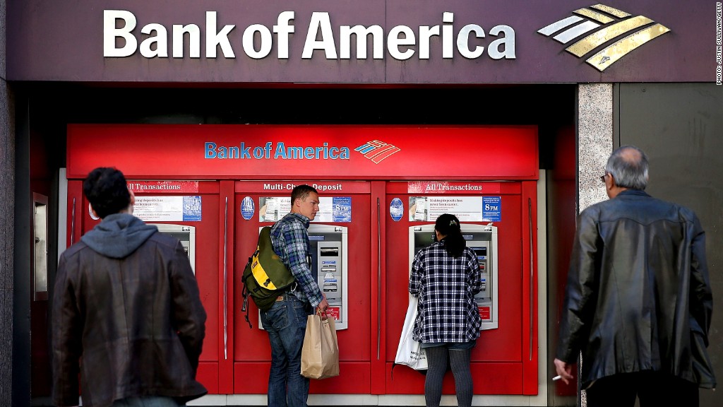 bank of america civil charges 