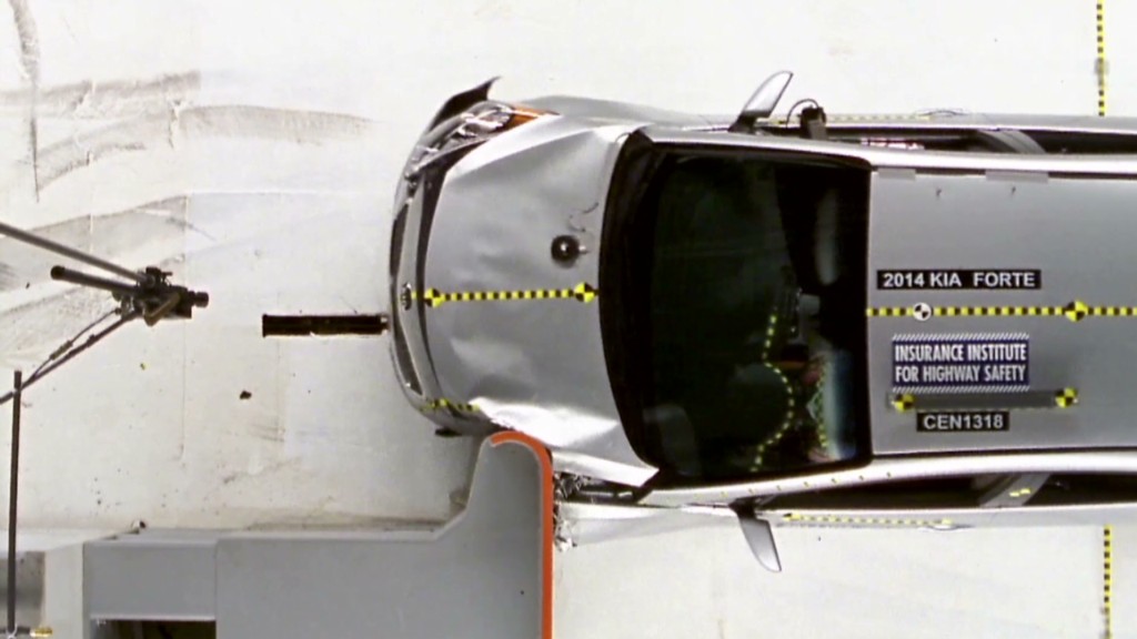 Small cars perform poorly in crash tests
