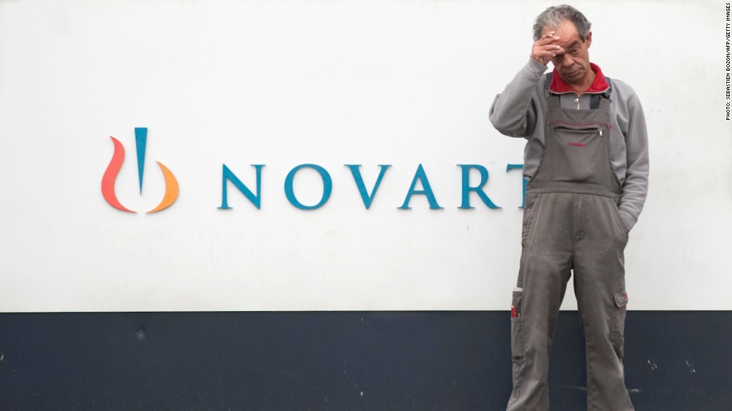 novartis china