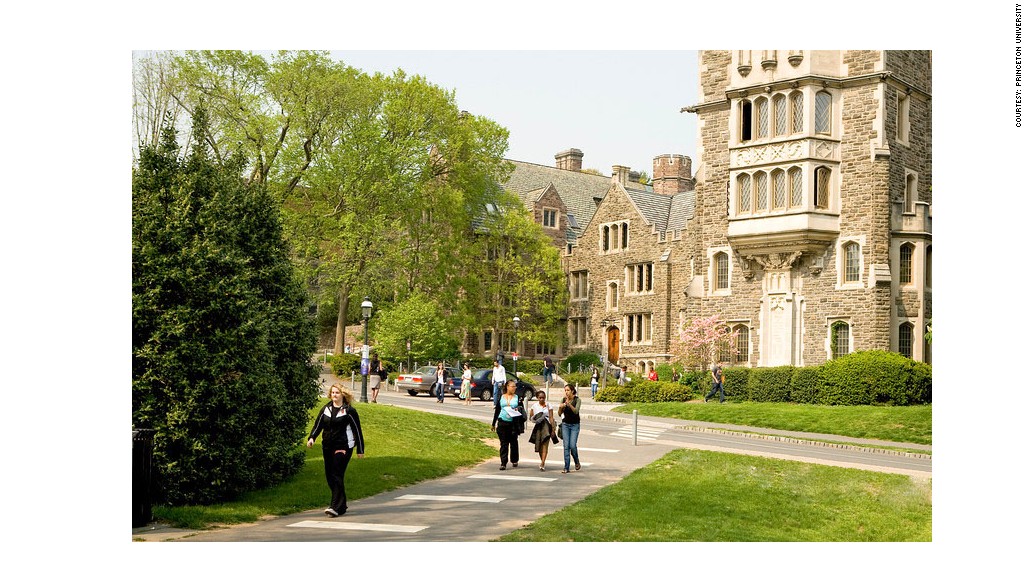 highest paid alumni princeton university