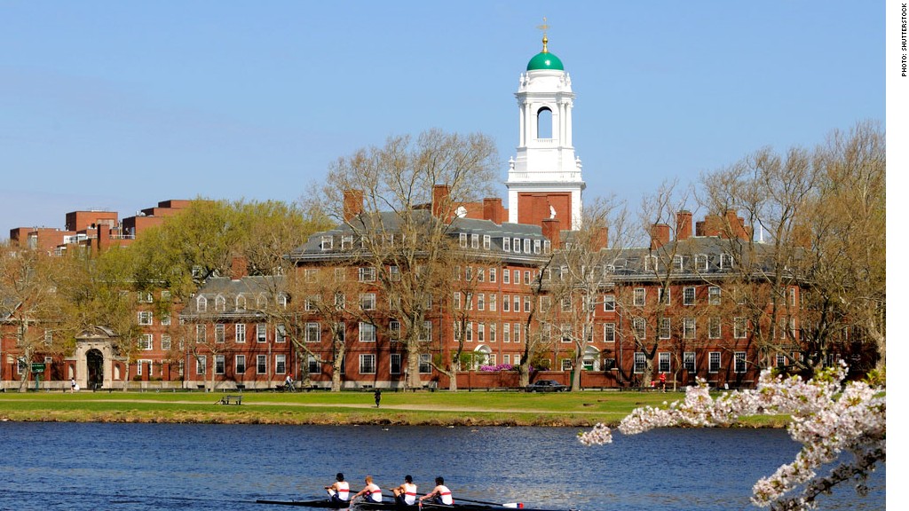 highest paid alumni harvard university